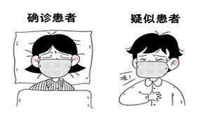 新冠肺炎防控知识漫画手册 就医流程篇 